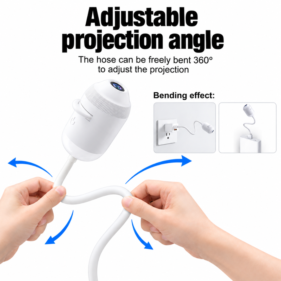 Proyector de Luz Multipaisajes